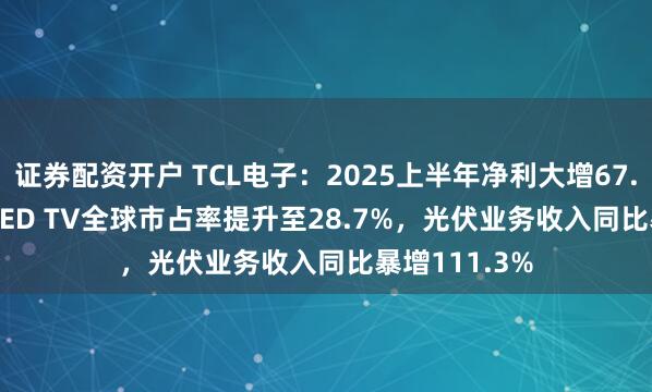证券配资开户 TCL电子：2025上半年净利大增67.8%，Mini LED TV全球市占率提升至28.7%，光伏业务收入同比暴增111.3%